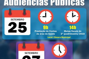 Prefeitura realiza três audiências públicas na próxima semana