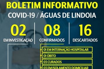 BOLETIM INFORMATIVO – DIA 18/05/2020 – CORONAVÍRUS