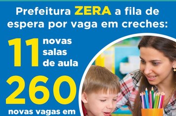 Secretaria de Educação anuncia que fila de espera por vaga em creche em Águas de Lindoia foi zerada