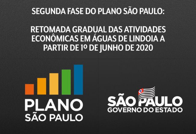 Regras do Governo do Estado para reabertura gradual do comércio e serviços em Águas de Lindoia começam a valer a partir de segunda-feira, dia 1º de junho