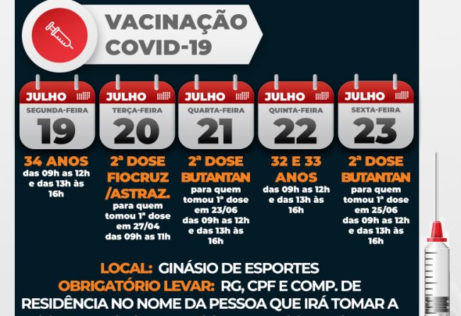 Campanha de Vacinação contra Covid-19 imuniza pessoas entre 32 e 34 anos na próxima semana