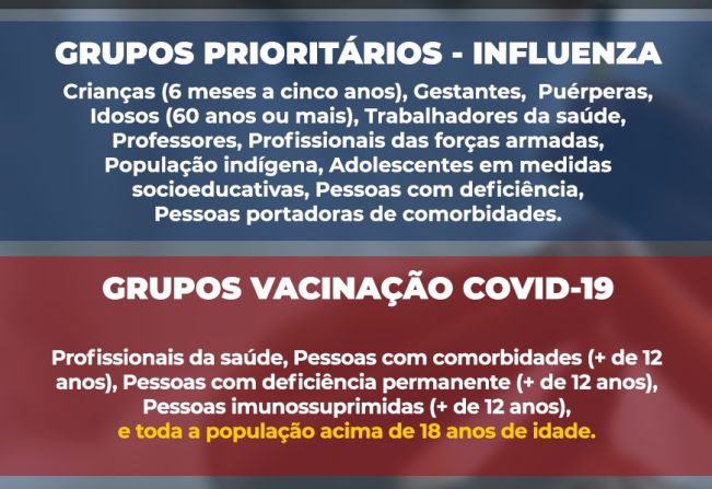 Águas de Lindoia realiza “Dia D” das campanhas de vacinação contra Influenza e Covid-19