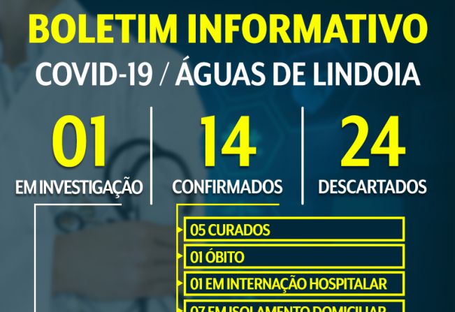 BOLETIM INFORMATIVO – DIA 27/05/2020 – CORONAVÍRUS